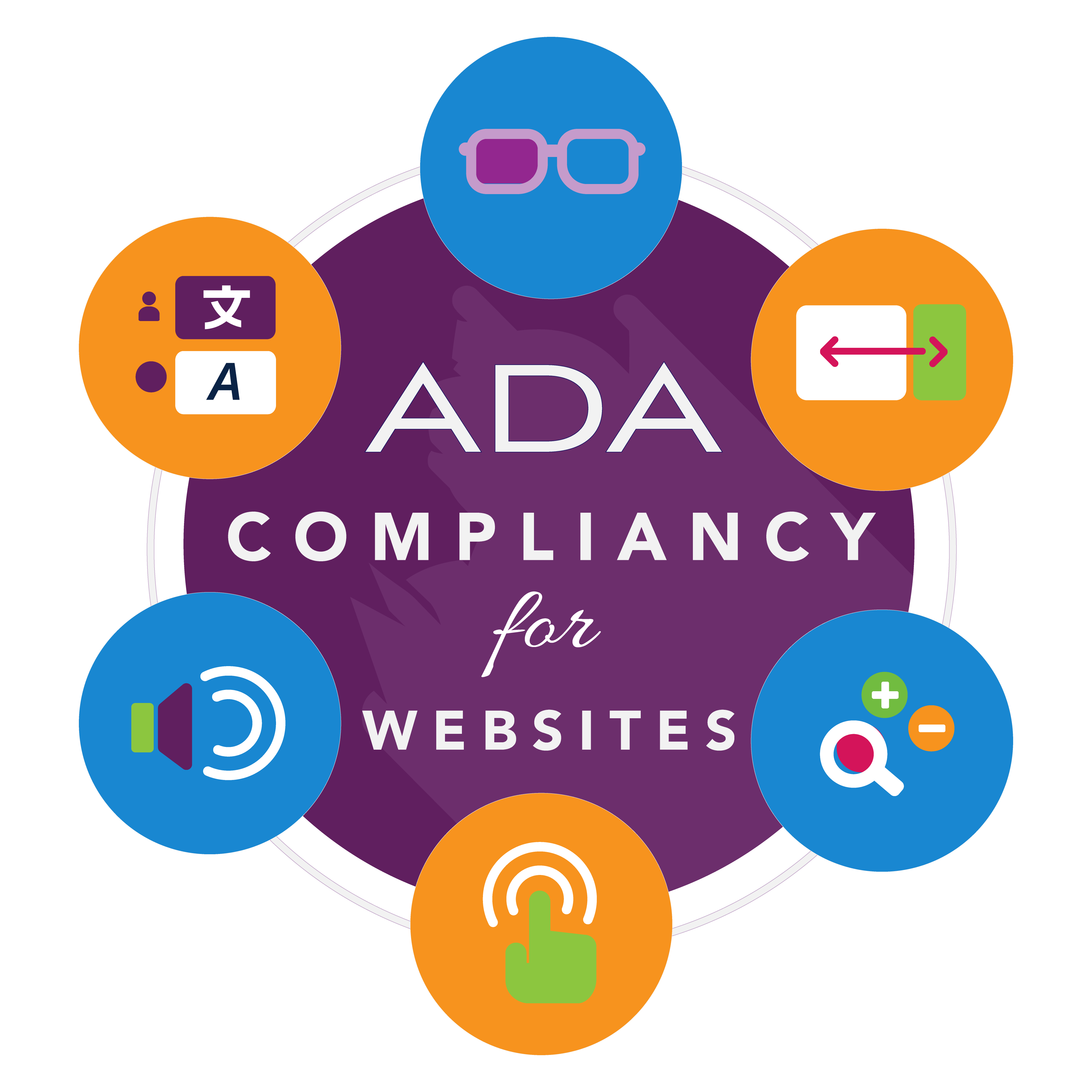 ADA Compliancy Icon for websites
