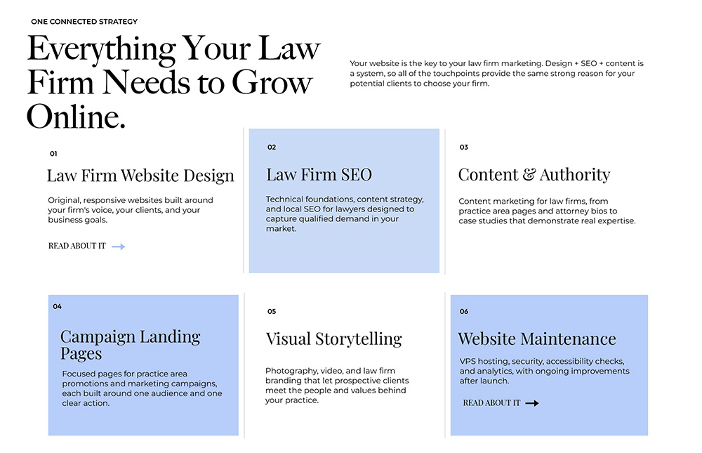 WPF Creative service grid showing law firm website design, SEO, and content offerings